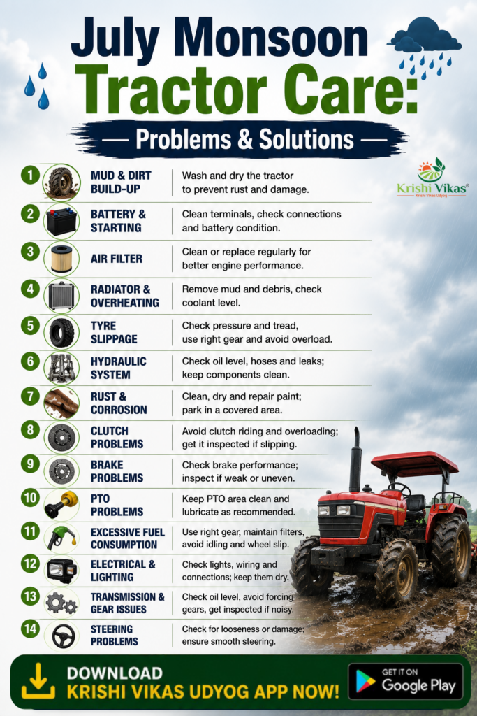 July Monsoon Tractor Care_Problems & Solutions
