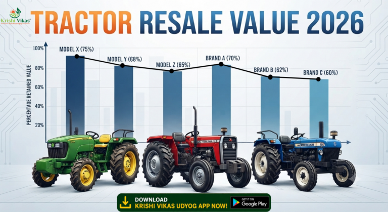 Tractor Resale Value 2026