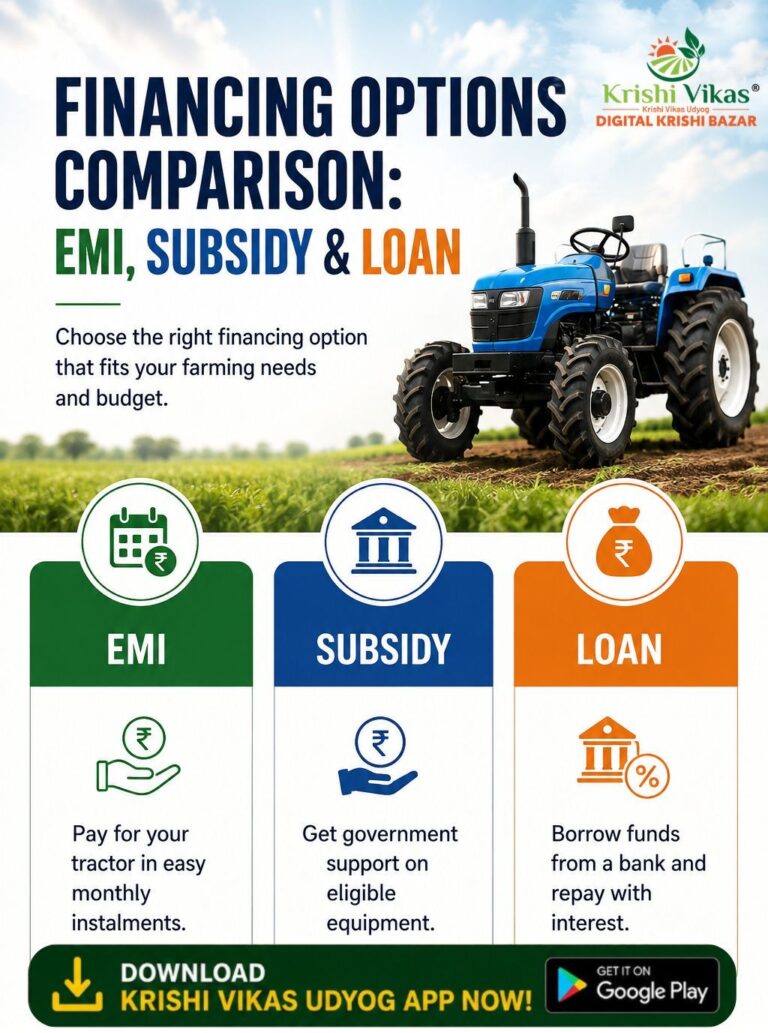 Tractor Financing Options