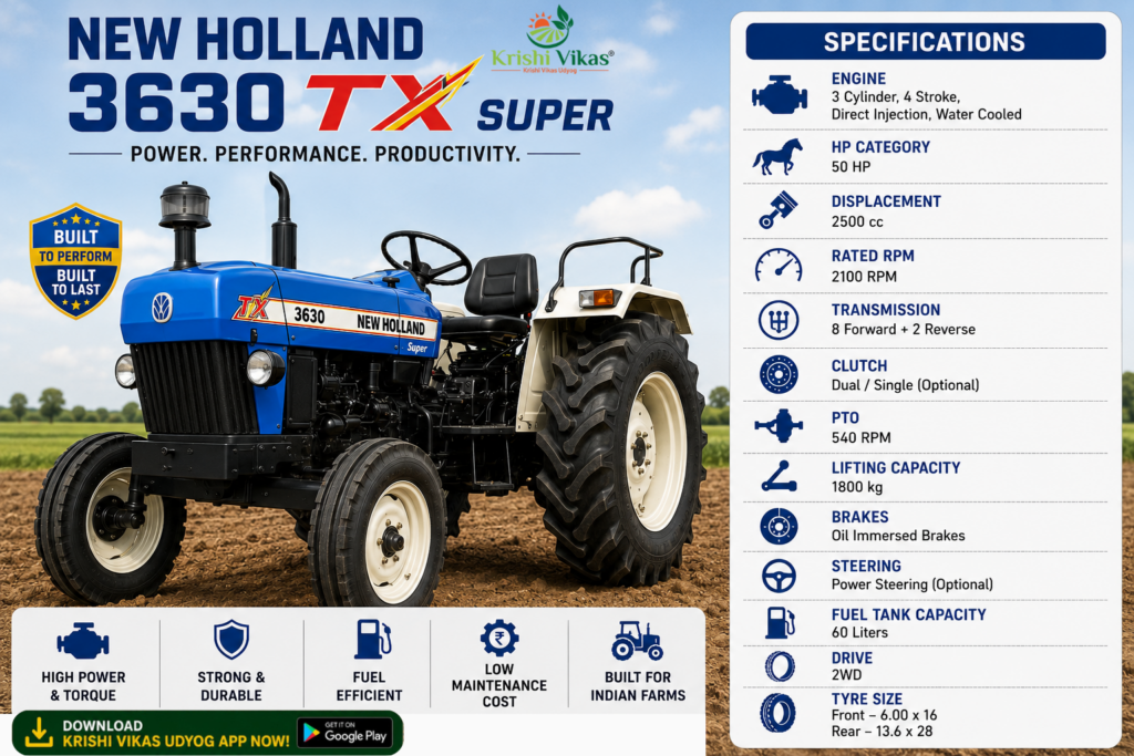 Tractor Models Ranked by Fuel Efficiency New Holland 3630 TX Super