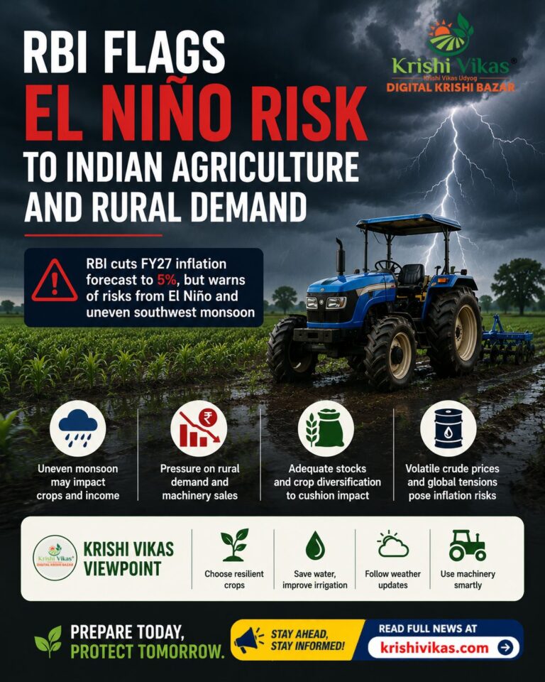 RBI Flags El Niño Risk: Krishi Vikas Viewpoint