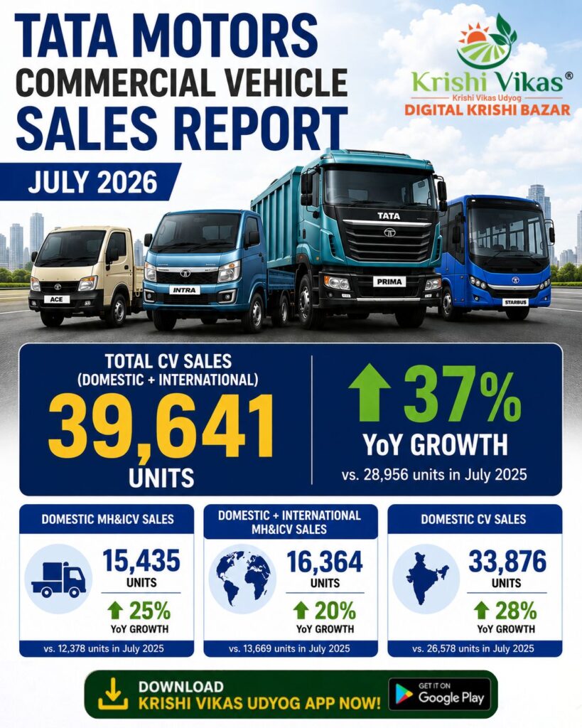 Tata Motors CV Sales July 2026