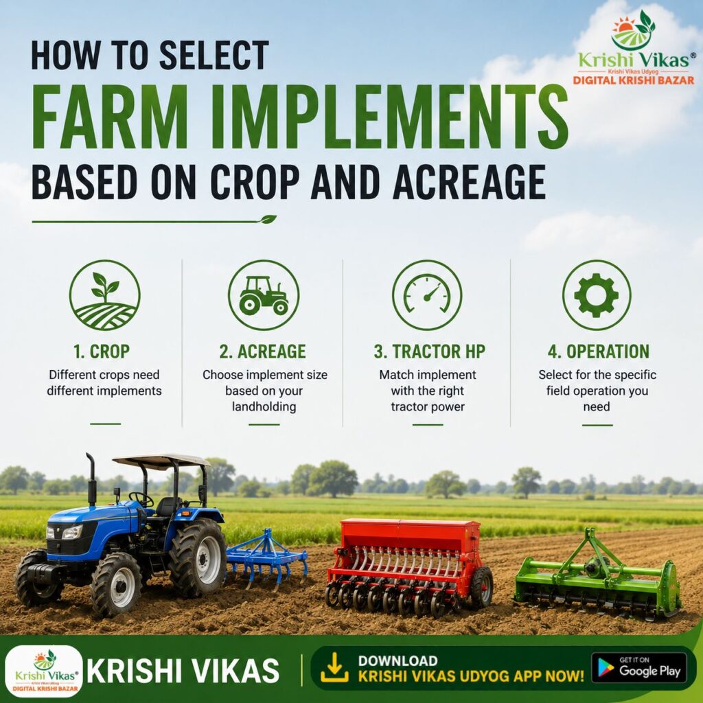 How to Select Farm Implements Based on Crop and Acreage