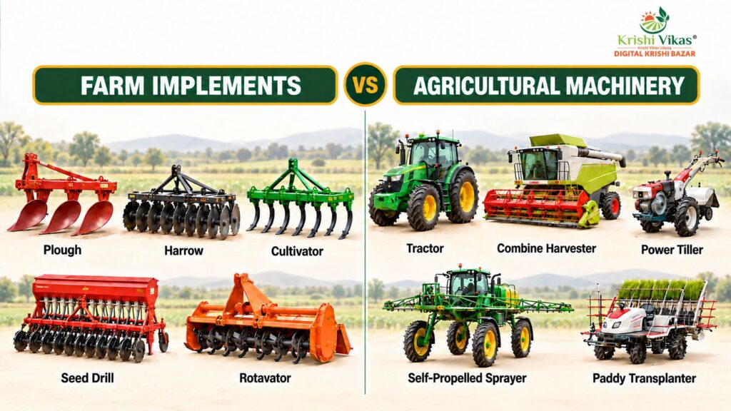 Farm Implements vs Agricultural Machinery